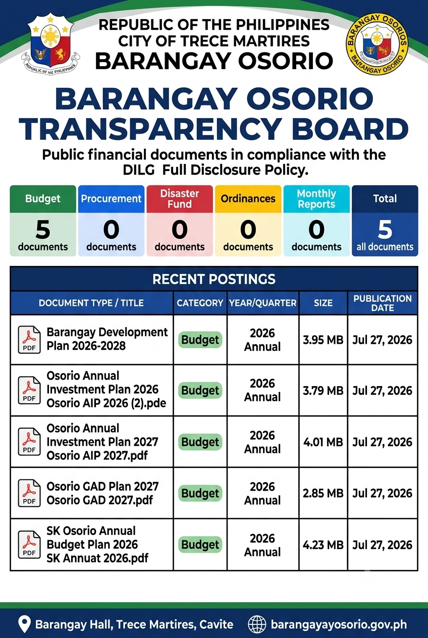 Barangay Osorio Transparency Board